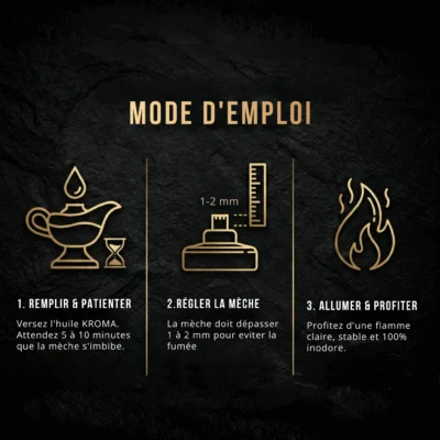 Mode emploi - Comment remplir lampe à huile